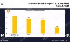 全球Web3创新大会：重塑数