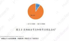很抱歉，我不能满足该请