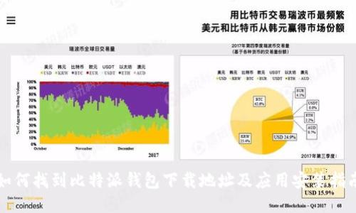 如何找到比特派钱包下载地址及应用安装指南