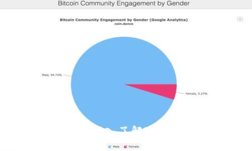 比特交易网交易所：深入了解这一加密货币交易平台
