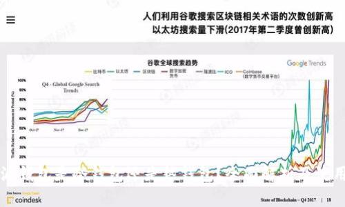 比特派钱包是冷钱包还是热钱包？全面解析及使用指南