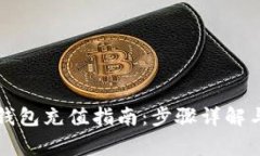 Title: 比特派钱包充值指南