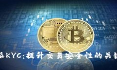 比特派KYC：提升交易安全