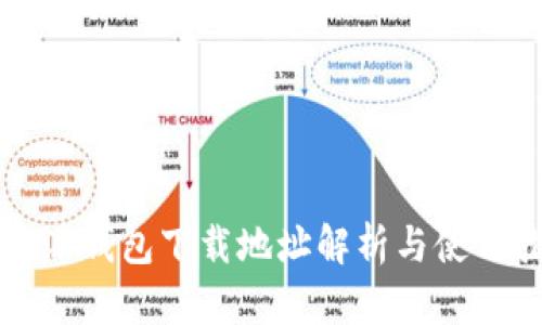 比特派钱包下载地址解析与使用指南