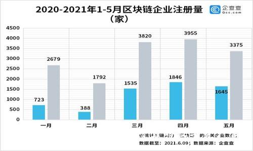 比特派钱包评测：好用、安全、可靠的数字资产管理利器