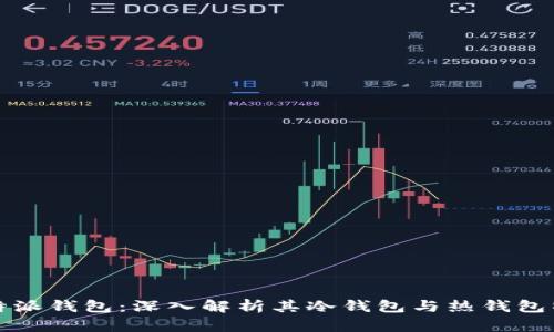 比特派钱包：深入解析其冷钱包与热钱包特性