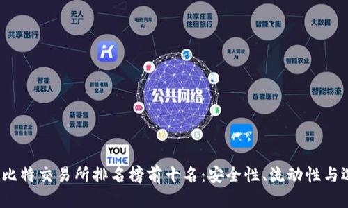 2023年比特交易所排名榜前十名：安全性、流动性与选择指南