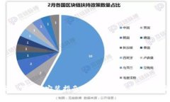 比特派最新版本下载与安