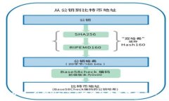 水晶：引领Web3.0时代的数