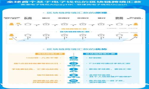 Web3与Web2：数字生态的未来进化