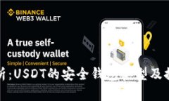 全面解析：USDT的安全钱包