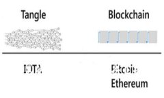 比特交易所的最新排名与行业动态解析