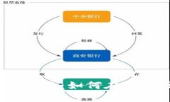Web3切换网络的完整指南：
