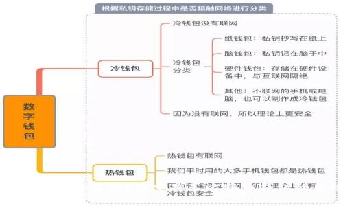 比特币钱包可以共享使用吗？探索共享比特币钱包的有效性与安全性