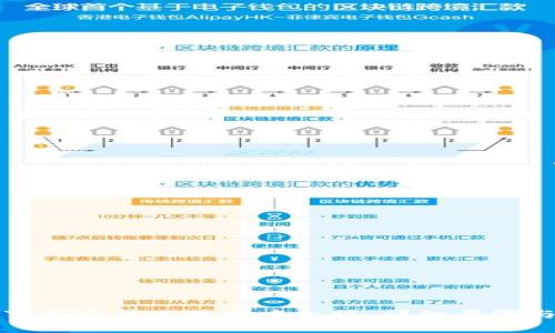 如何顺利下载安装比特派中文版：详细步骤与注意事项