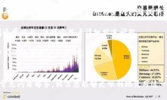   比特官方交易平台下载指