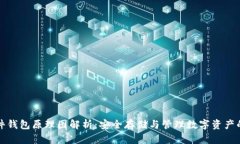 比特币硬件钱包原理图解析：安全存储与管理数
