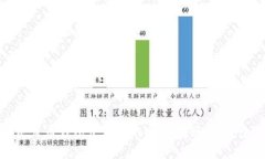 如何解决火币钱包中错误的USDT转账问题：全面指