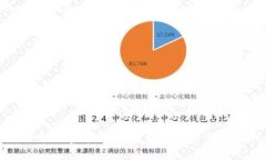 比特支付官方网站：解锁数字支付新时代