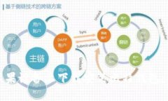 如何在苹果设备上下载安装比特钱包：详细指南