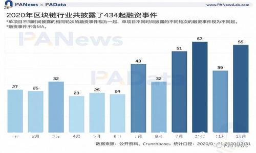 探索龙之岛：Web3时代的虚拟世界新纪元
