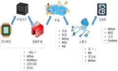   比特派会跑路吗？——全面解析比特派的安全性
