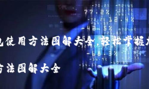 超详细比特派钱包使用方法图解大全，轻松掌握加密货币管理技巧

比特派钱包使用方法图解大全