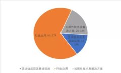 如何通过私钥找回比特币