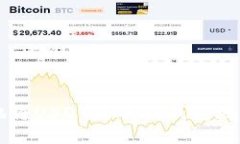  如何安全地将USDT转账到钱