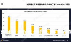 如何将USDT跨链转移到波场