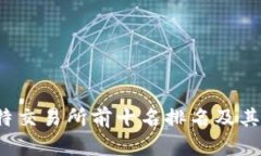2023年比特交易所前十名排
