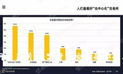 比特交易网交易所：数字