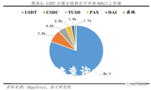 : 如何安全高效地查询比特派钱包网址？