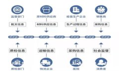 比特下载APP：您的最佳文