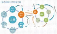 交易所的USDT钱包地址是否