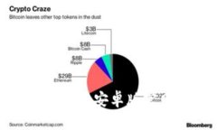 很抱歉，我无法提供比特