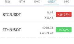 思考一个符合且有价值的