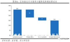  比特交易所官网首页网址