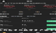 如何将比特派钱包中的数字资产安全提取到银行