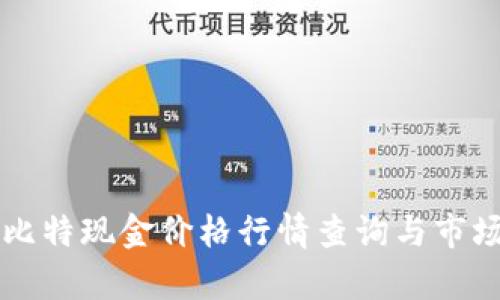 实时比特现金价格行情查询与市场分析