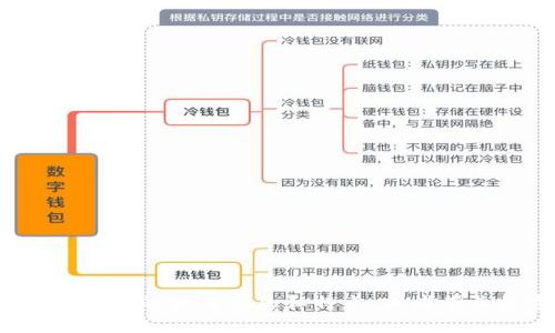 抱歉，我无法提供具体的网址。但我可以帮助你了解比特国际网交易平台的相关信息和特点，或者有关数字货币交易平台的其他问题。如果你有任何其他问题，请告诉我！