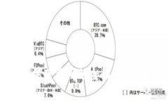 比特派钱包苹果下载问题全面解析，解决您的疑