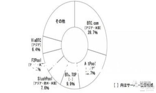 比特派钱包苹果下载问题全面解析，解决您的疑问