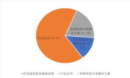 Electrum比特币钱包系统要求及使用指南