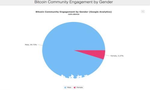 如何从比特币钱包中提取和分析交易记录