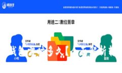 比特币转账到TP钱包需时多