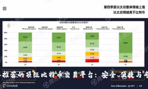 2023年推荐的顶级比特币交易平台: 安全、便捷与专业并存
