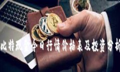 比特现金今日行情价格表及投资分析