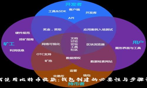 如何使用比特币收款：钱包创建的必要性与步骤详解