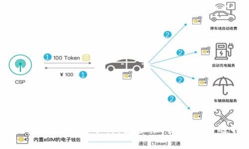 思考的输出如下：


USDT钱包使用体验分析：安全性、便捷性与选择指南